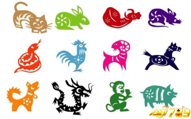Bí quyết xem ngày đi đá gà bằng 12 con giáp Bí quyết xem ngày đi đá gà bằng 12 con giáp