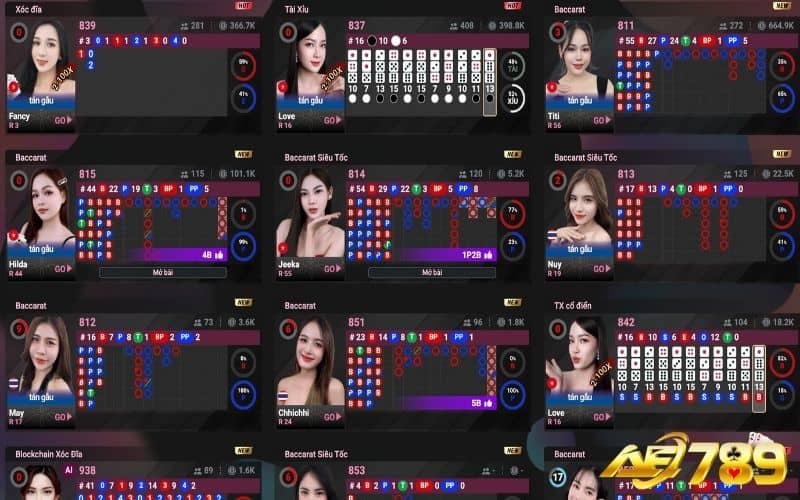 Đa dạng các trò chơi casino trực tuyến Đa dạng các trò chơi casino trực tuyến