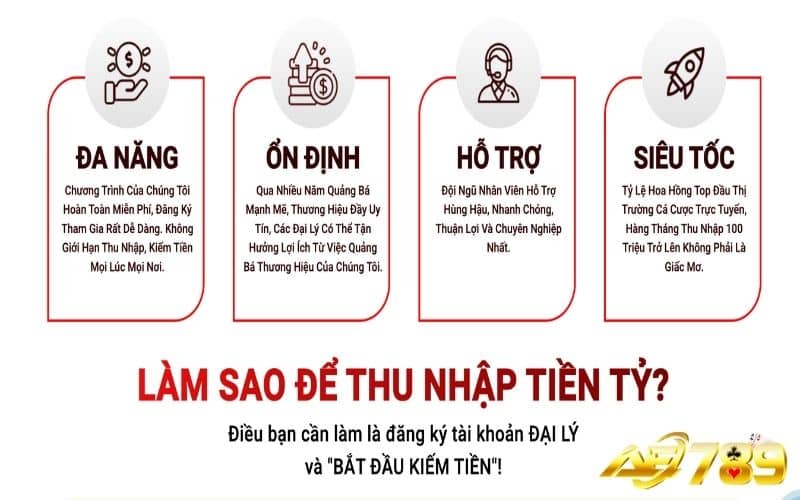Ưu điểm khi trở thành đại lý AE789 Ưu điểm khi trở thành đại lý AE789